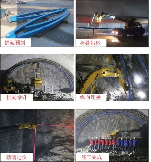 山東大學(xué) 王琦 地下工程約束混凝土支護(hù)理論與技術(shù)研究進(jìn)展