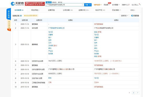 華為與廣汽埃安聯(lián)合開發(fā)下一代智能電動車，推進工程與技術(shù)研究和試驗發(fā)展